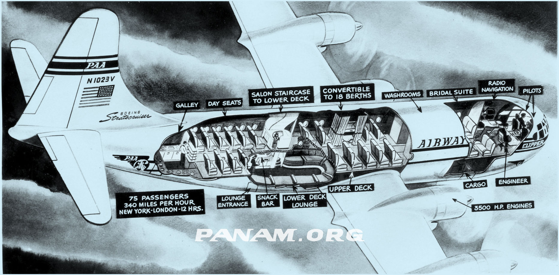 Pan Am N1023V B 377 Stratocruiser Cutaway