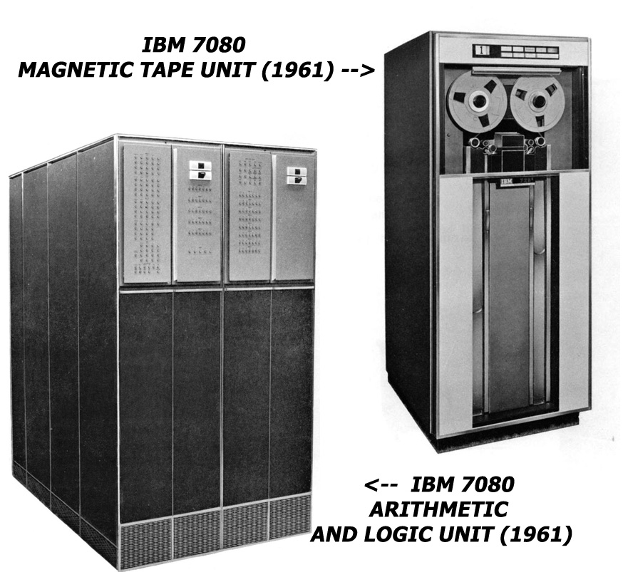 2a IBM 7080 Units Physical Planning 1961