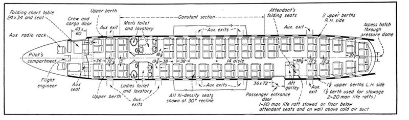 DC 6B plan