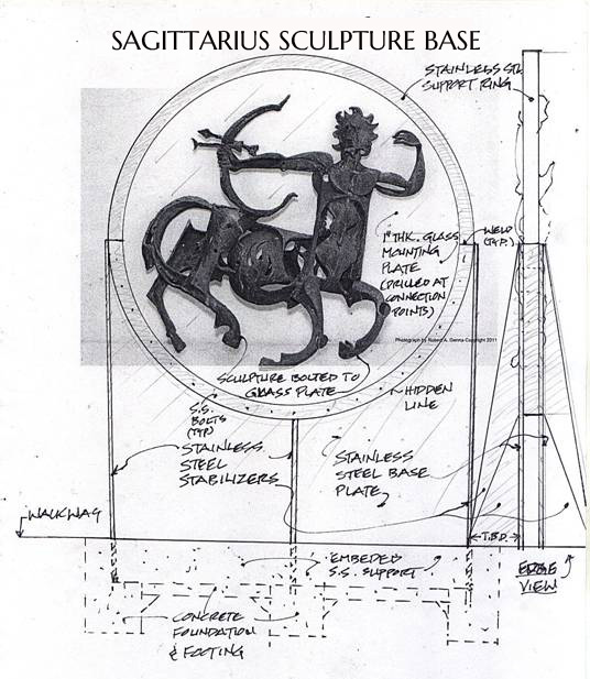 Hebald Zodiac Sagittarius Sculpture Base photo by Robert Genna