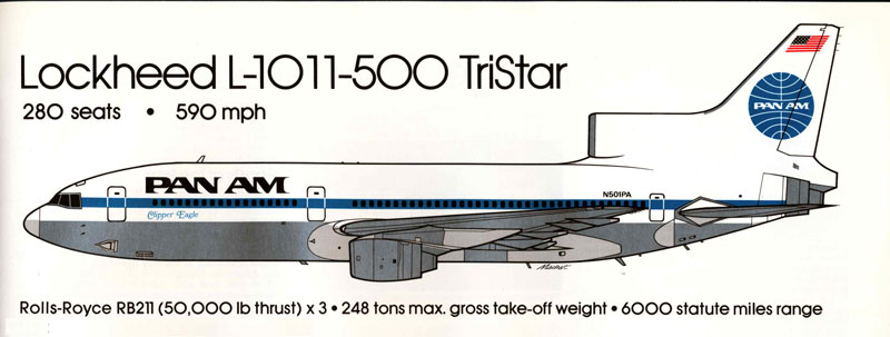 Pan Am Lockheed TriStar by Mike Machat