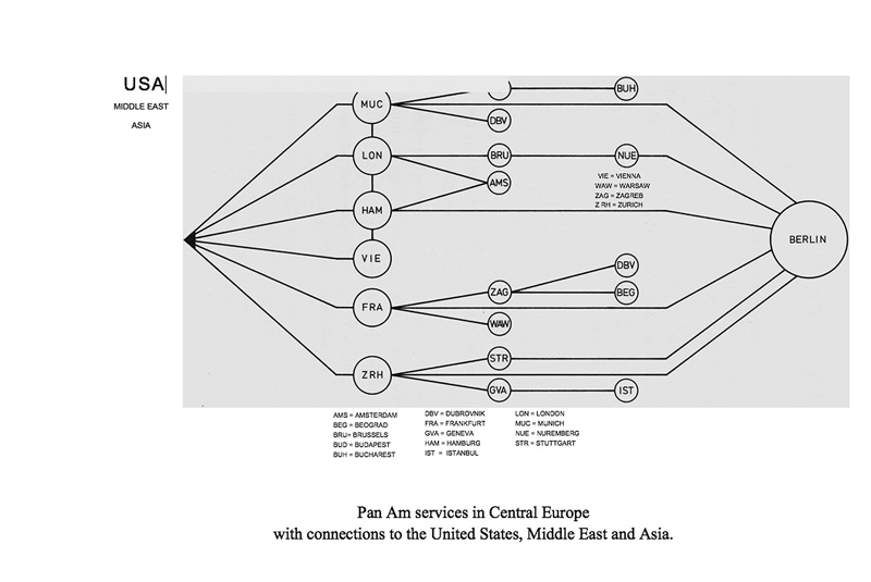 Pan Am IGS Central Europe Middle East Asia