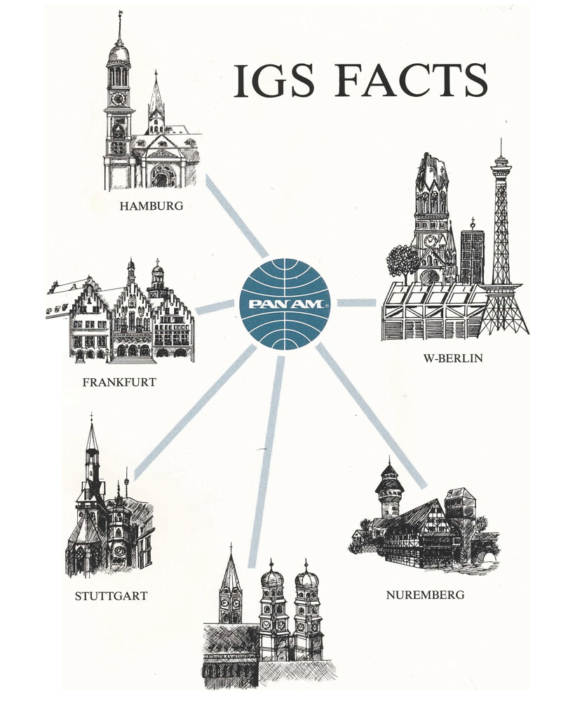 Pan Am IGS Internal German Service FACTS COVER rsz