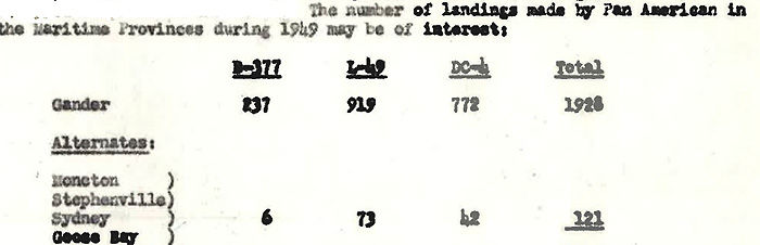 Picture13 Landings in 1949