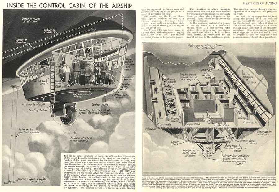 Hindenburg cutaways posted by ausdew flickr Popular Science Educator Vol 2 1935 Art by L. Ashwell Wood
