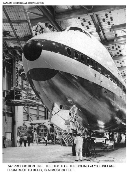 Pan Am, 747, production line